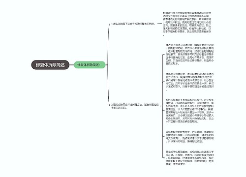 修复体拆除简述