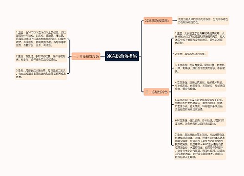 冷冻伤急救措施