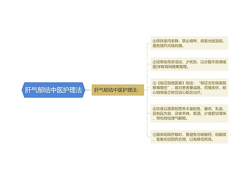 肝气郁结中医护理法