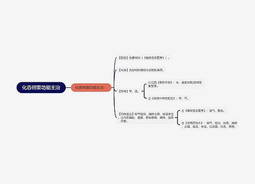 化香树果功能主治