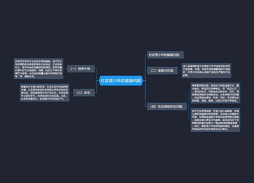 社区青少年的健康问题