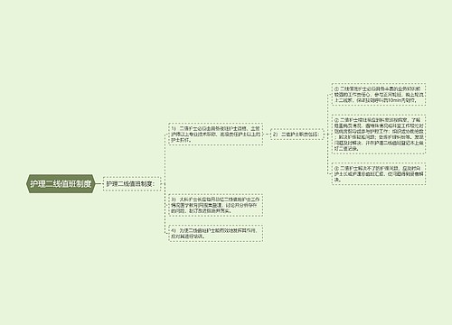 护理二线值班制度