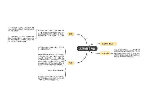 涎石病基本内容