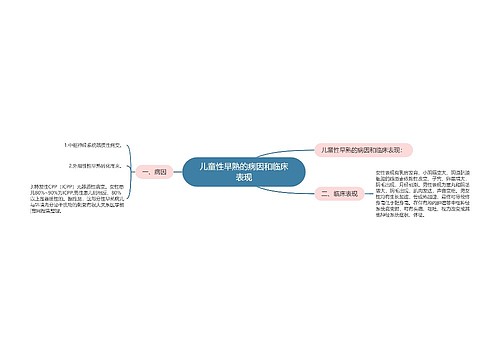 儿童性早熟的病因和临床表现