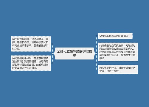 全身化脓性感染的护理措施