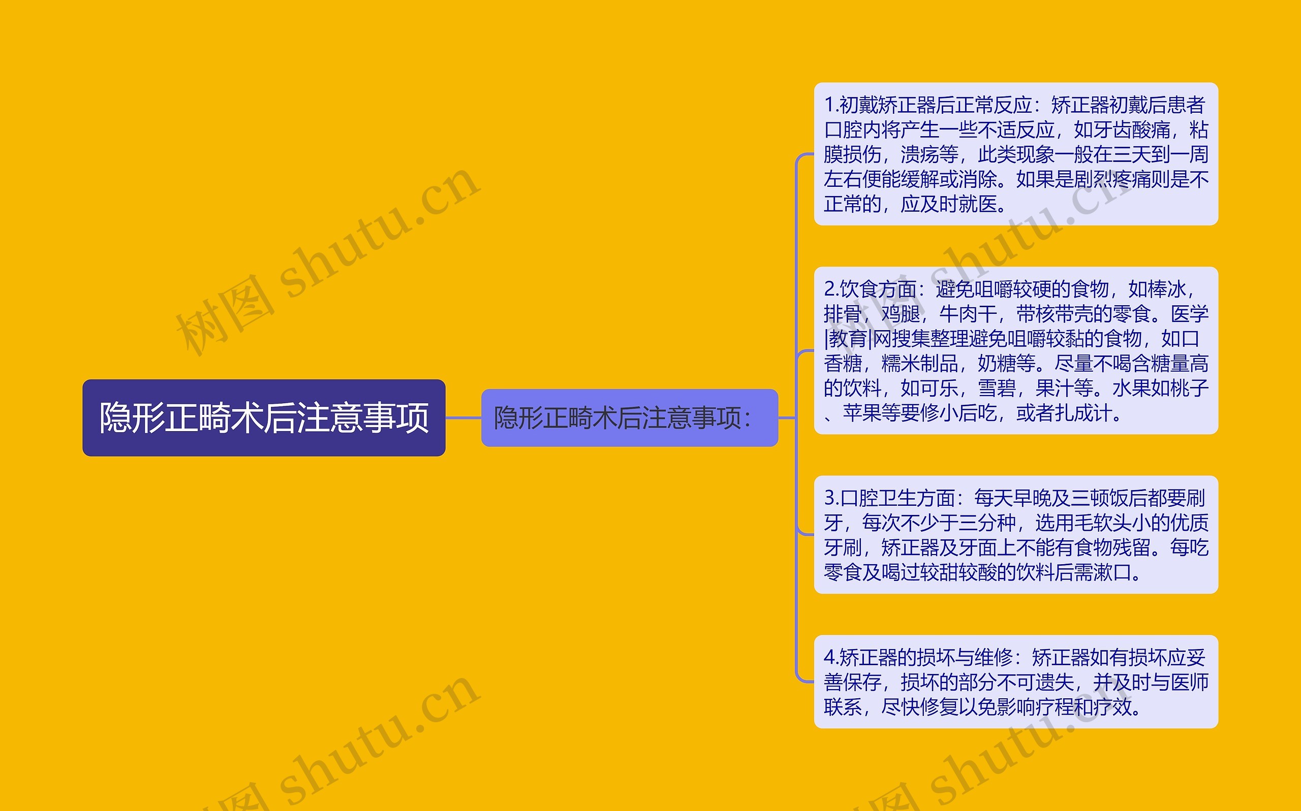 隐形正畸术后注意事项 隐形正畸术后注意事项