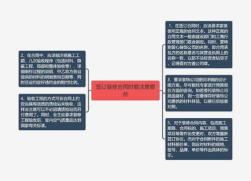 签订装修合同时要注意哪些