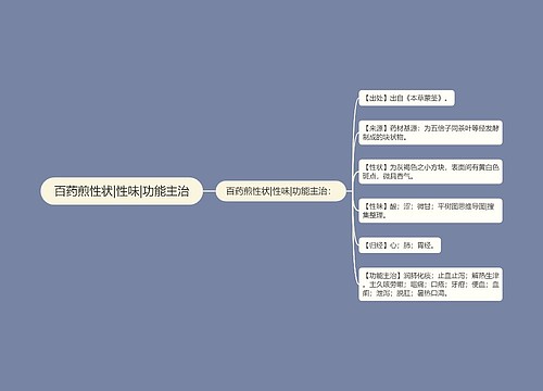 百药煎性状|性味|功能主治