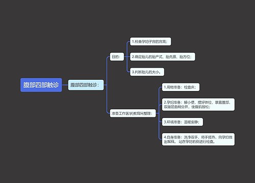 腹部四部触诊