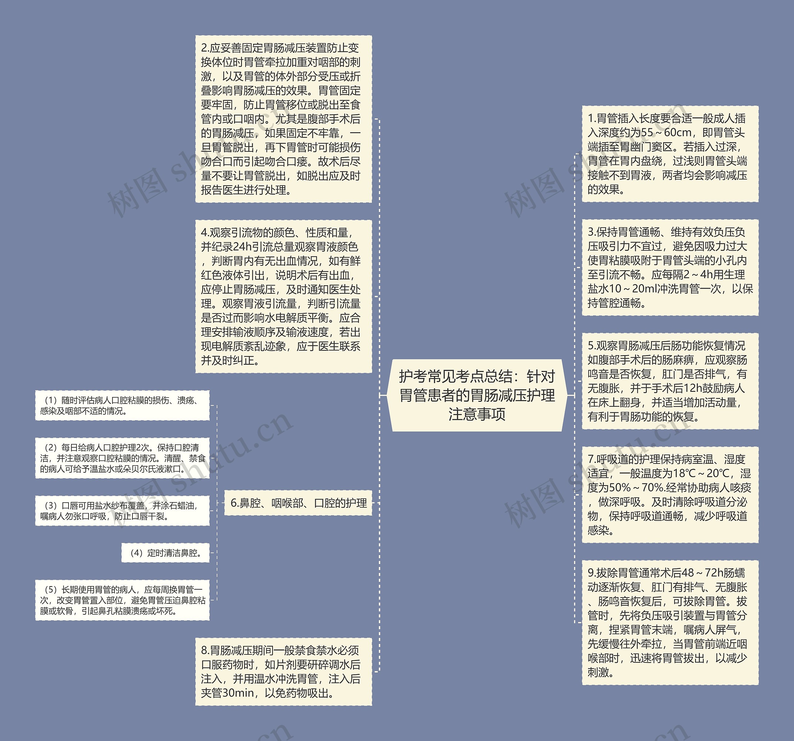 护考常见考点总结：针对胃管患者的胃肠减压护理注意事项