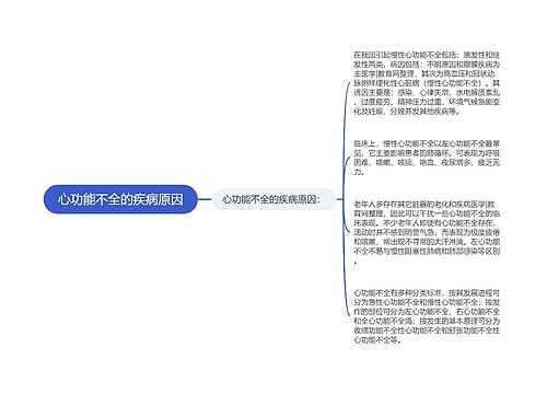 心功能不全的疾病原因