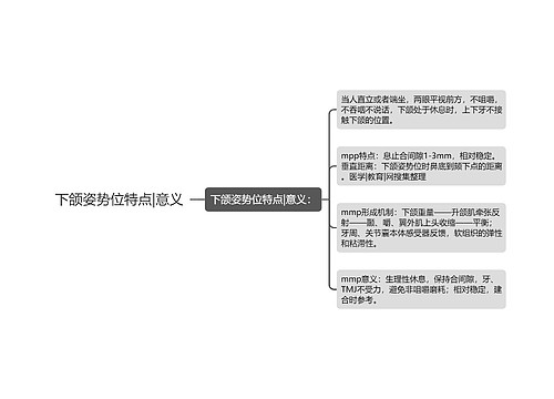 下颌姿势位特点|意义