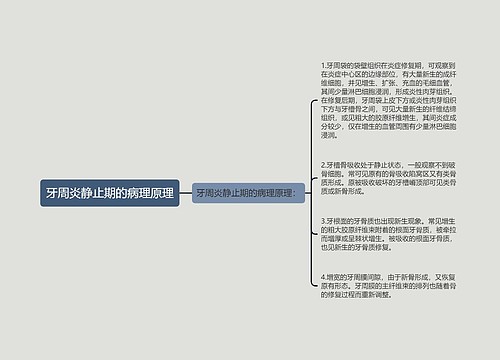 牙周炎静止期的病理原理