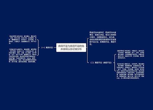 真阴不足与真阳不足的临床表现以及证候分析