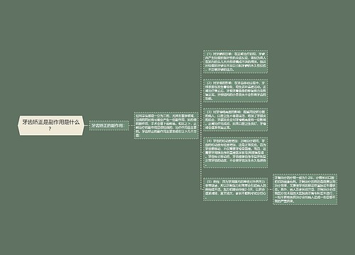 牙齿矫正是副作用是什么？