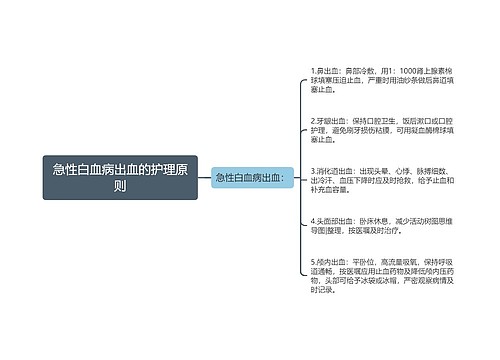 急性白血病出血的护理原则