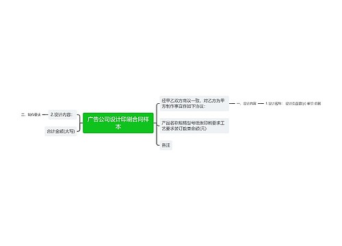 广告公司设计印刷合同样本