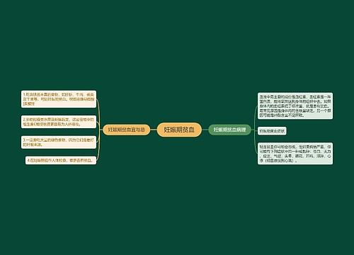 妊娠期贫血