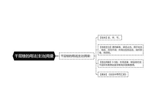 千层楼的用法|主治|用量