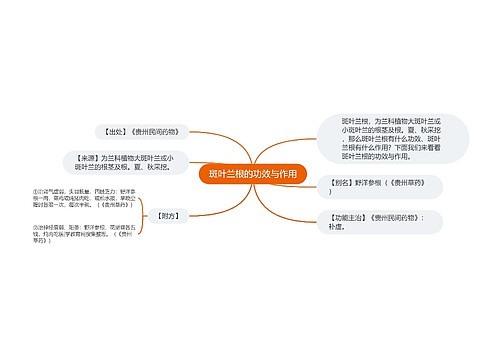 斑叶兰根的功效与作用