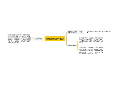 病理性闭经两个分类