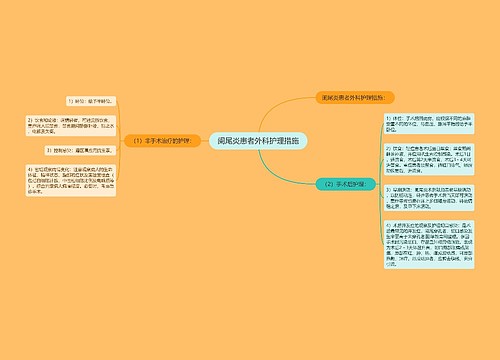 阑尾炎患者外科护理措施