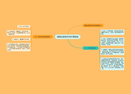 阑尾炎患者外科护理措施