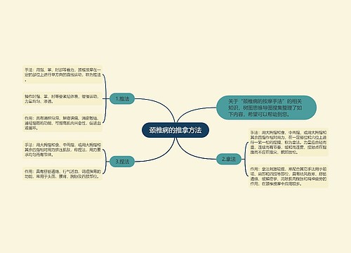 颈椎病的推拿方法