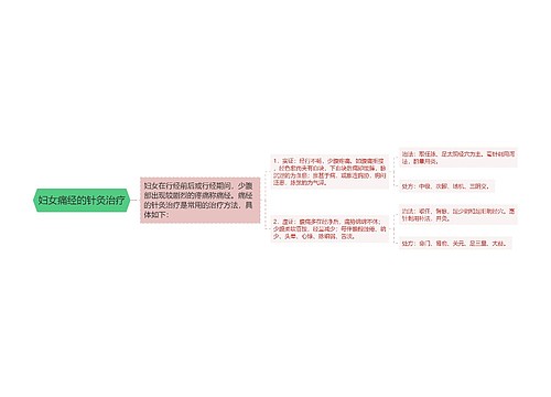 妇女痛经的针灸治疗