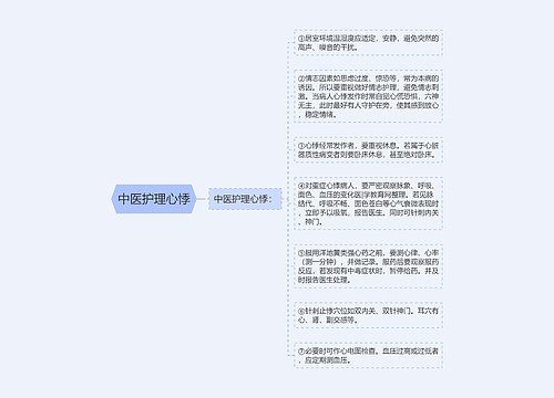 中医护理心悸