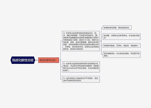 简述化脓性炎症