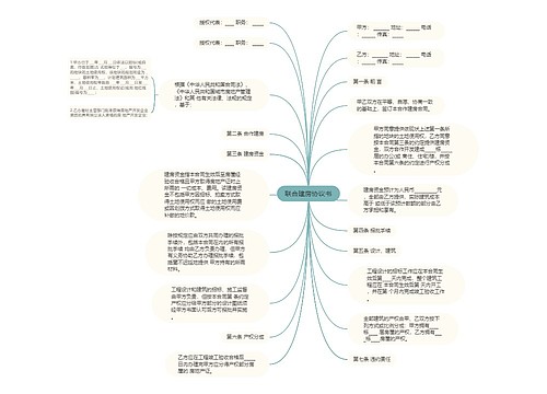 联合建房协议书