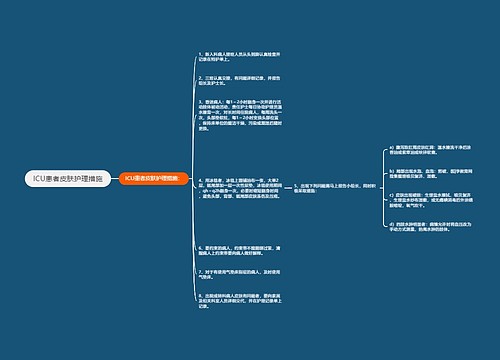ICU患者皮肤护理措施