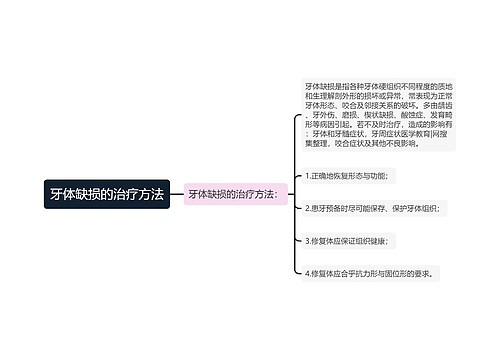 牙体缺损的治疗方法