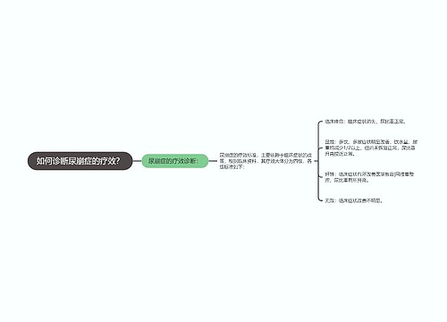 如何诊断尿崩症的疗效？