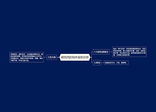 破伤风的临床鉴别诊断