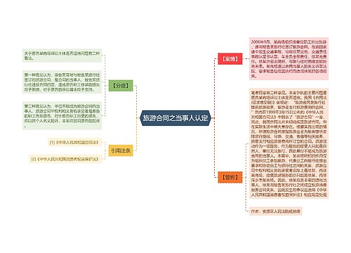 旅游合同之当事人认定