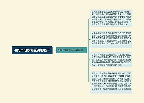 如何早期诊断前列腺癌？