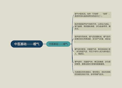 中医基础——嗳气