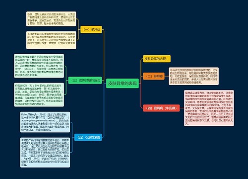 皮肤异常的表现