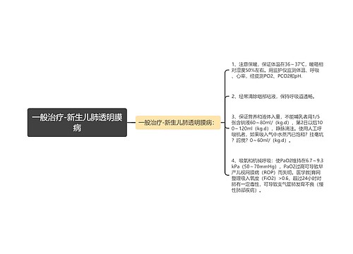 一般治疗-新生儿肺透明膜病