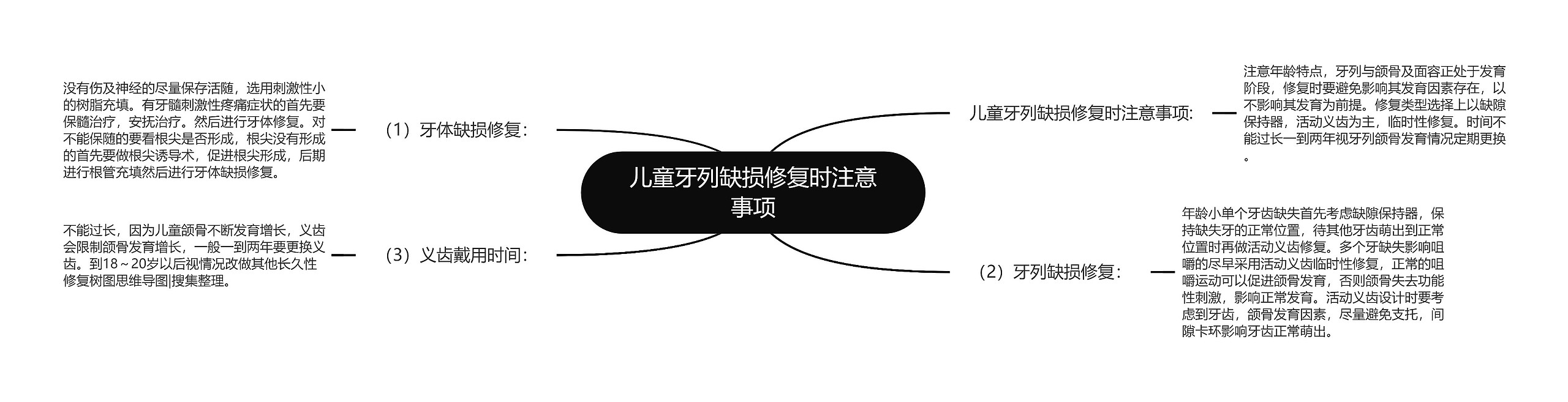 儿童牙列缺损修复时注意事项 儿童牙列缺损修复时注意事项