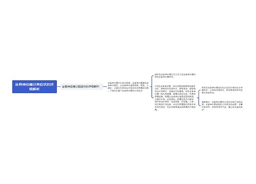 坐骨神经痛分类症状的详细解析