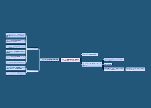 小儿心血管系统生理特点