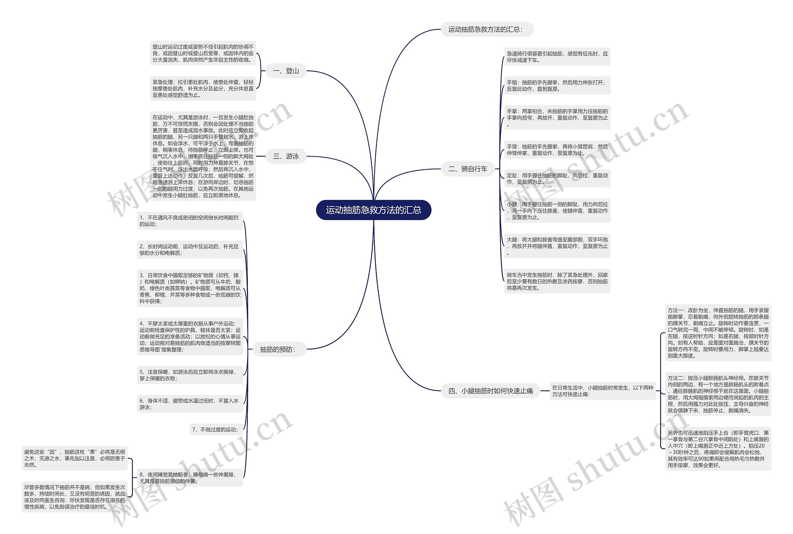 运动抽筋急救方法的汇总 运动抽筋急救方法的汇总