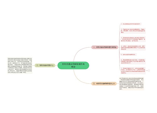 劳务派遣合同解除情形有哪些