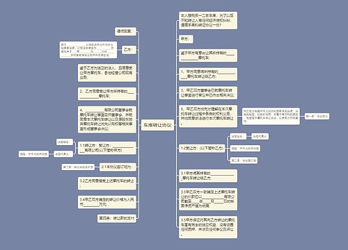 车库转让协议