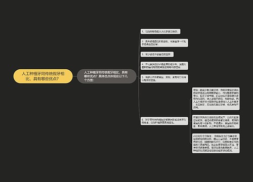 人工种植牙同传统假牙相比，具有哪些优点？