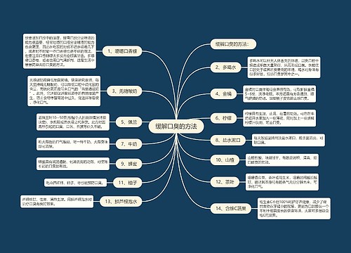 缓解口臭的方法