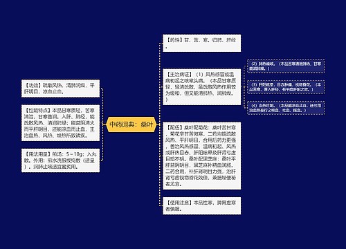 中药词典：桑叶